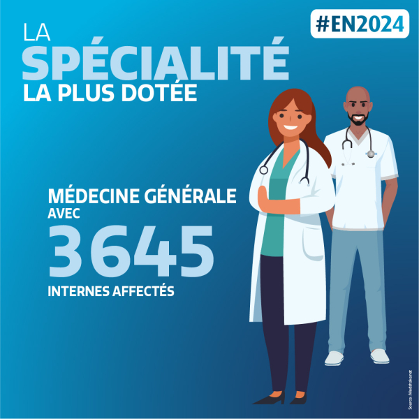 specialite dote chiffres EN 2024